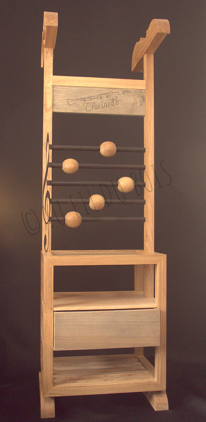 Vue d'ensemble du double valet